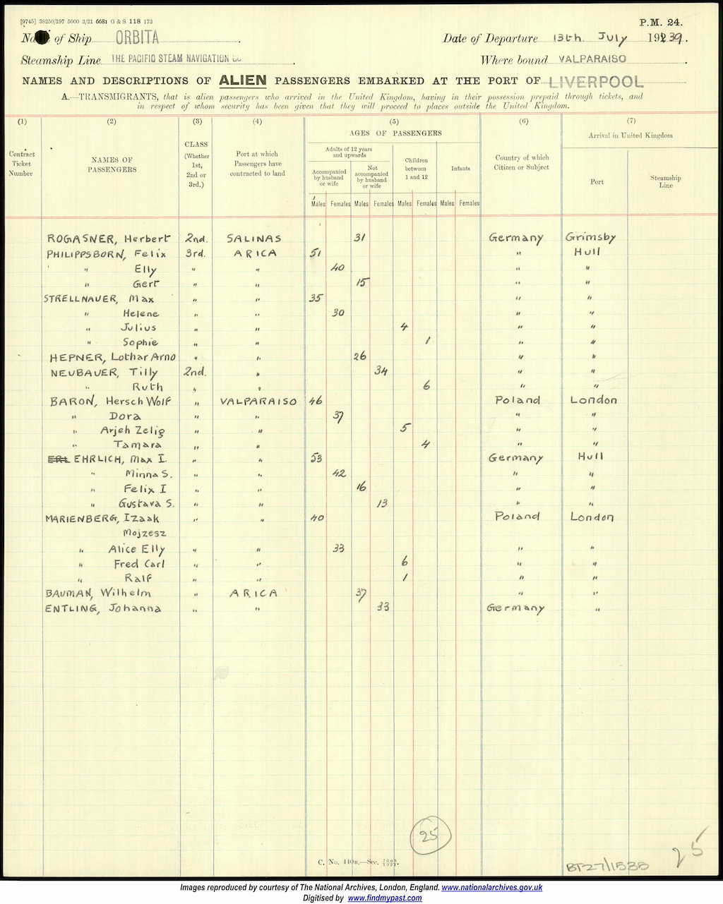 Imagen de Historia Oral