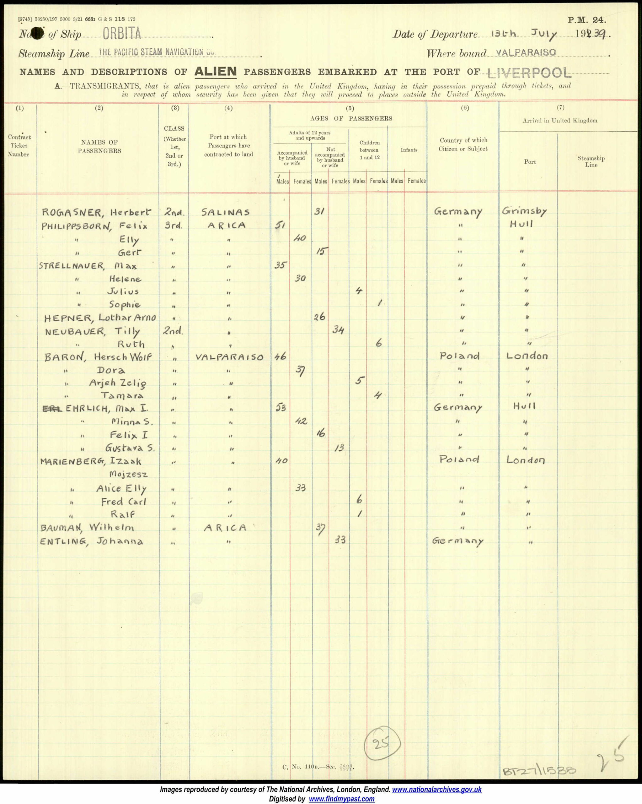 Imagen de Documento